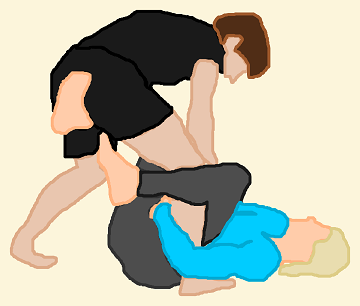 improving your technique in jiu-jitsu
